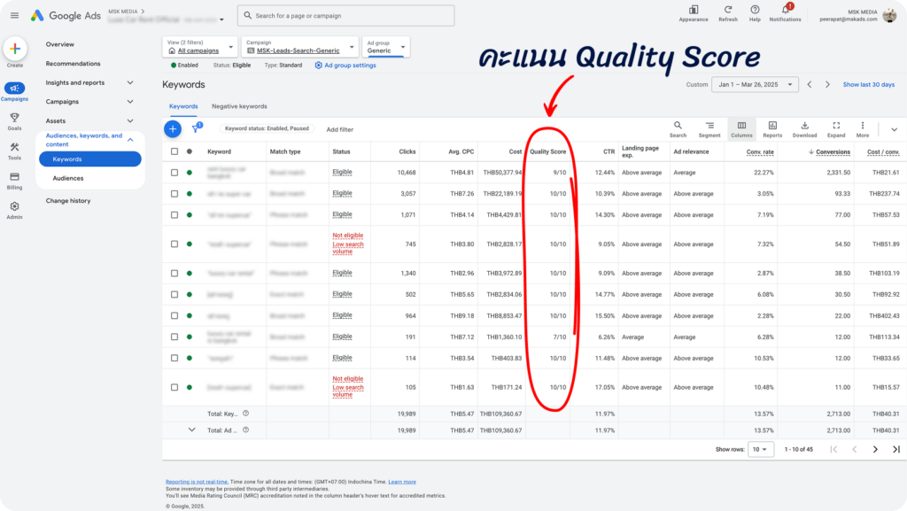 วิธีดู quality score