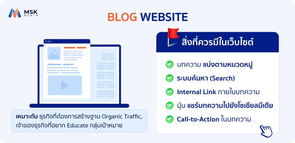 เว็บไซต์สำหรับทำ blog