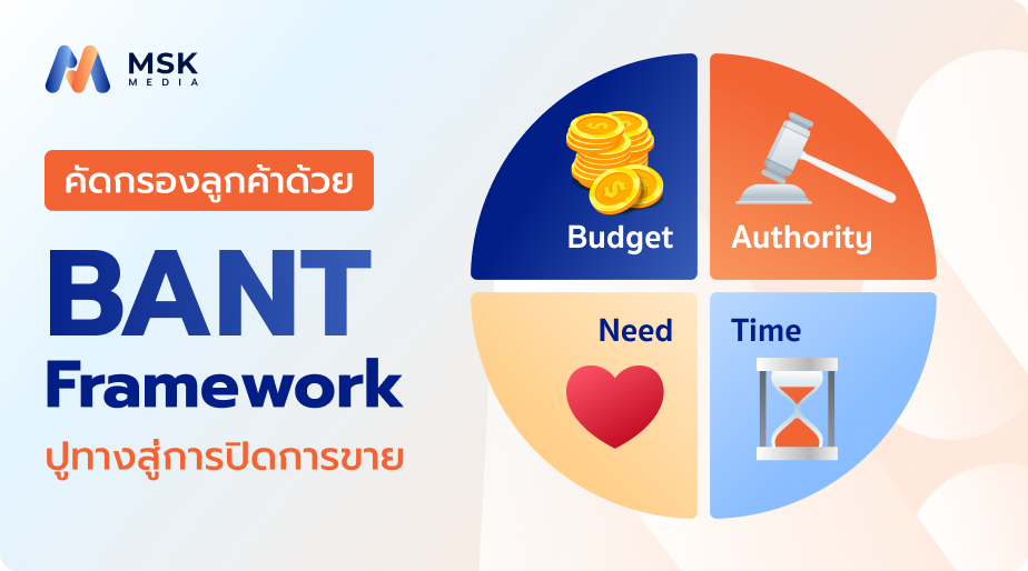 ขั้นตอนการปิดการขาย