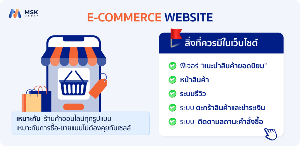 เว็บไซต์ขายของ