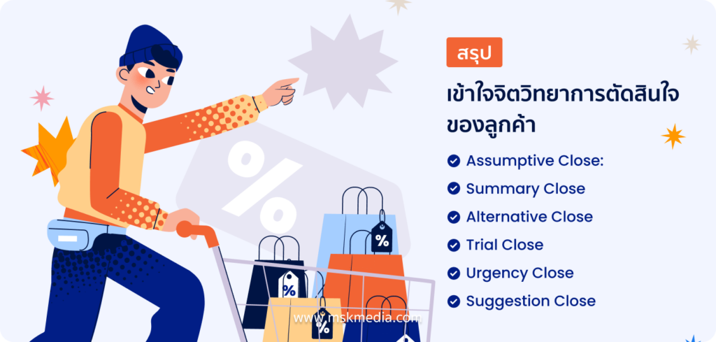 เทคนิคปิดการขายแบบ-Brian-Tracy