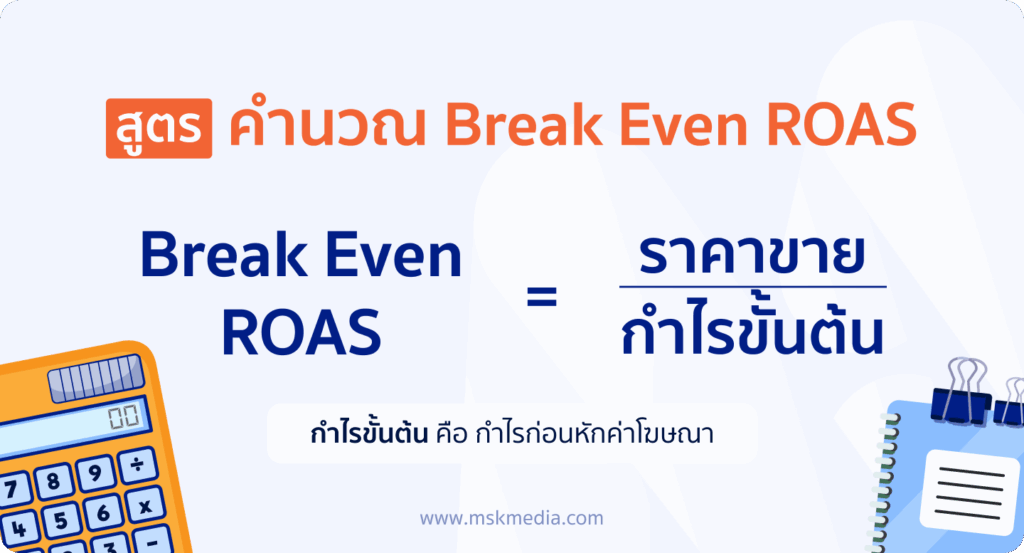 ตัวอย่างวิธีคำนวณ-Break-Even-ROAS