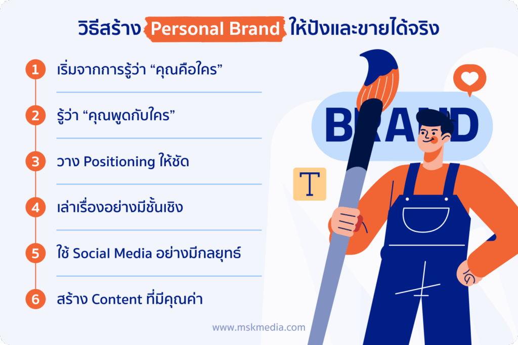 วิธีสร้าง Personal Brand