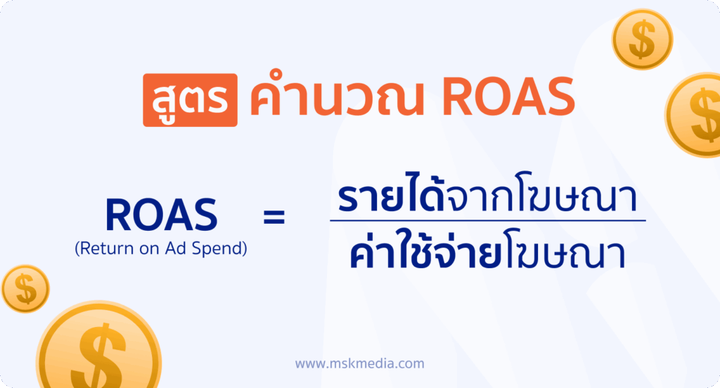 วิธีคำนวน ROAS