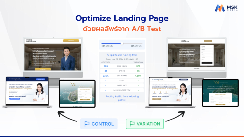 ทดสอบเว็บไซต์เพื่อประสิทธิภาพของโฆษณา Facebook