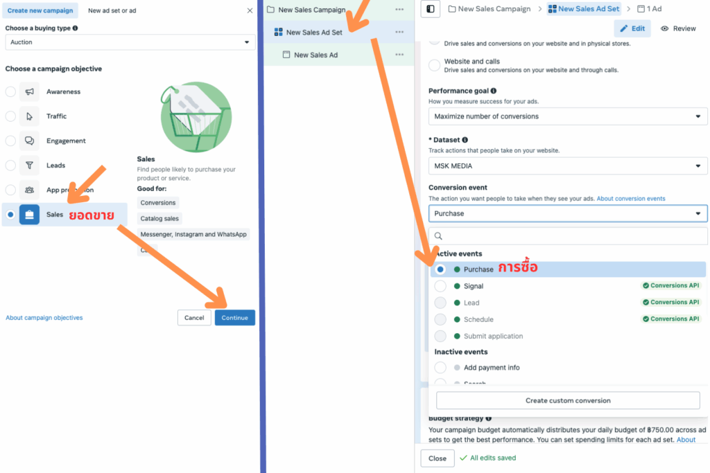 ทำโฆษณา Facebook แบบอีคอมเมิร์ซ