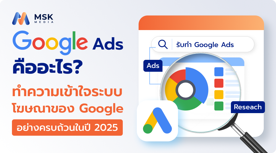 google ads คือ