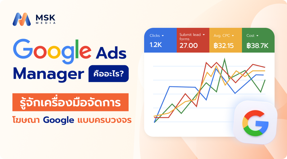 google ads manager