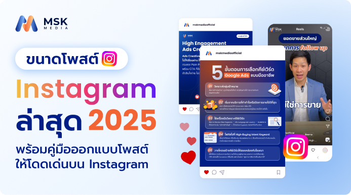 ig size