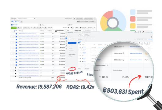กลยุทธ์การตลาดโรงแรม