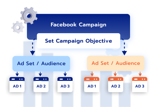 จองตรงกับโรงแรม