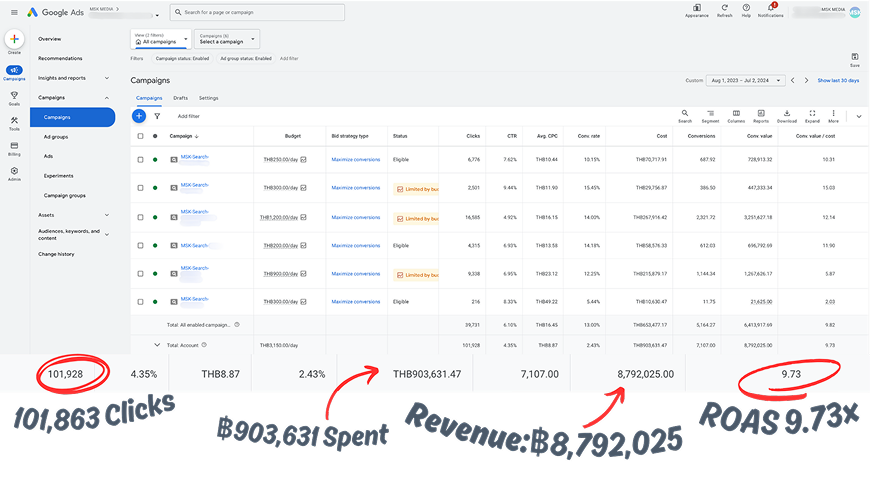 ลดค่าคอมมิชชั่น OTA