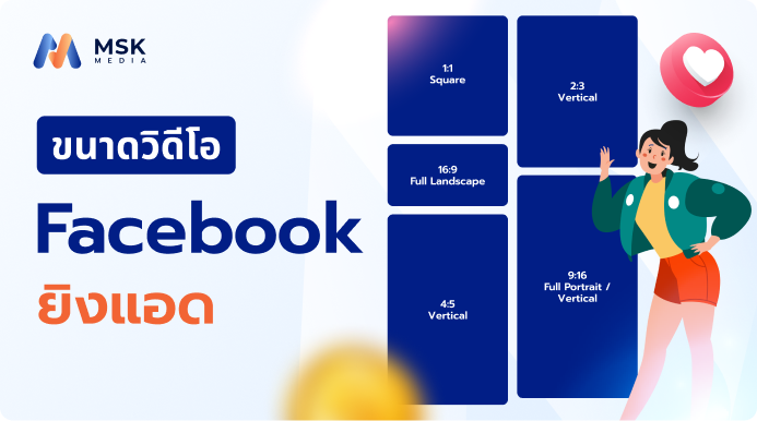 ขนาดวิดีโอ facebook ยิงแอด